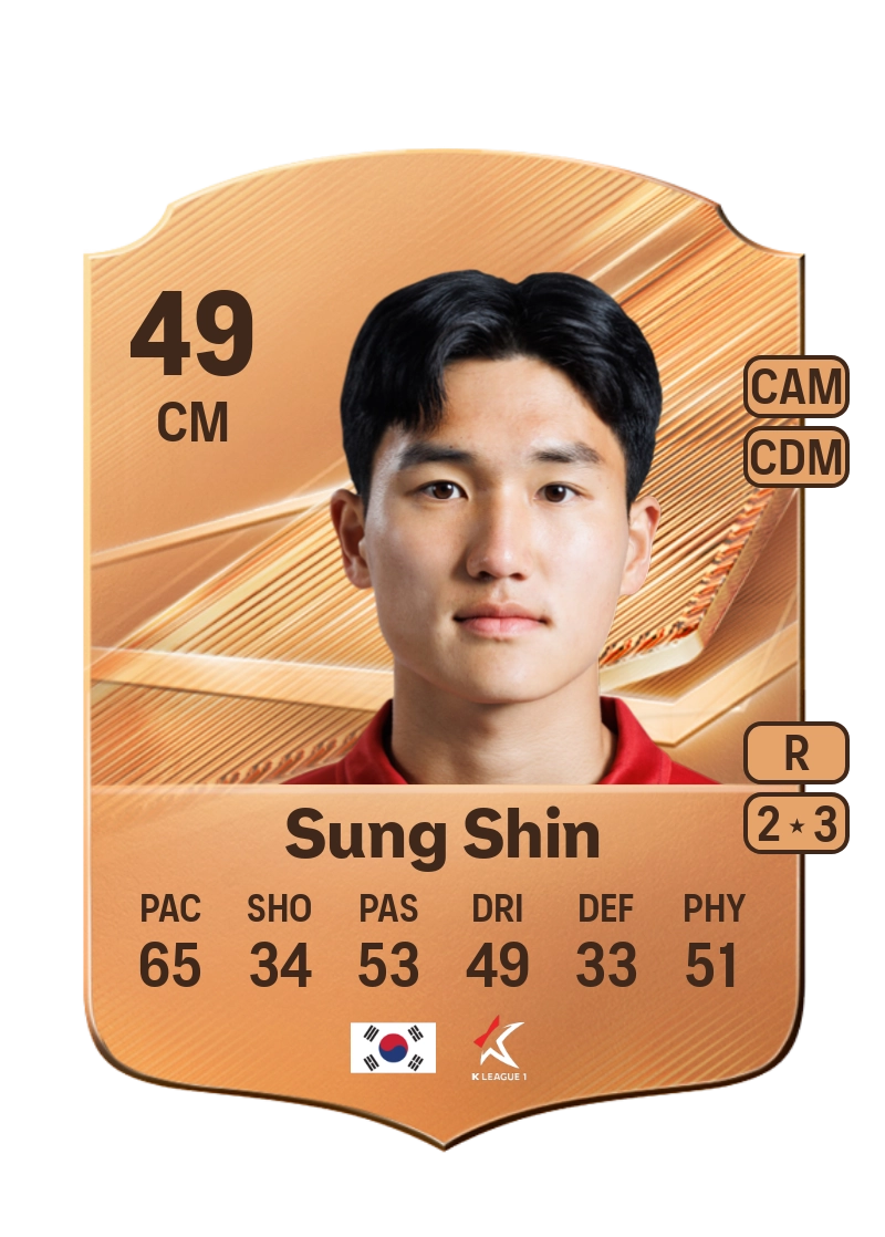Sung Shin