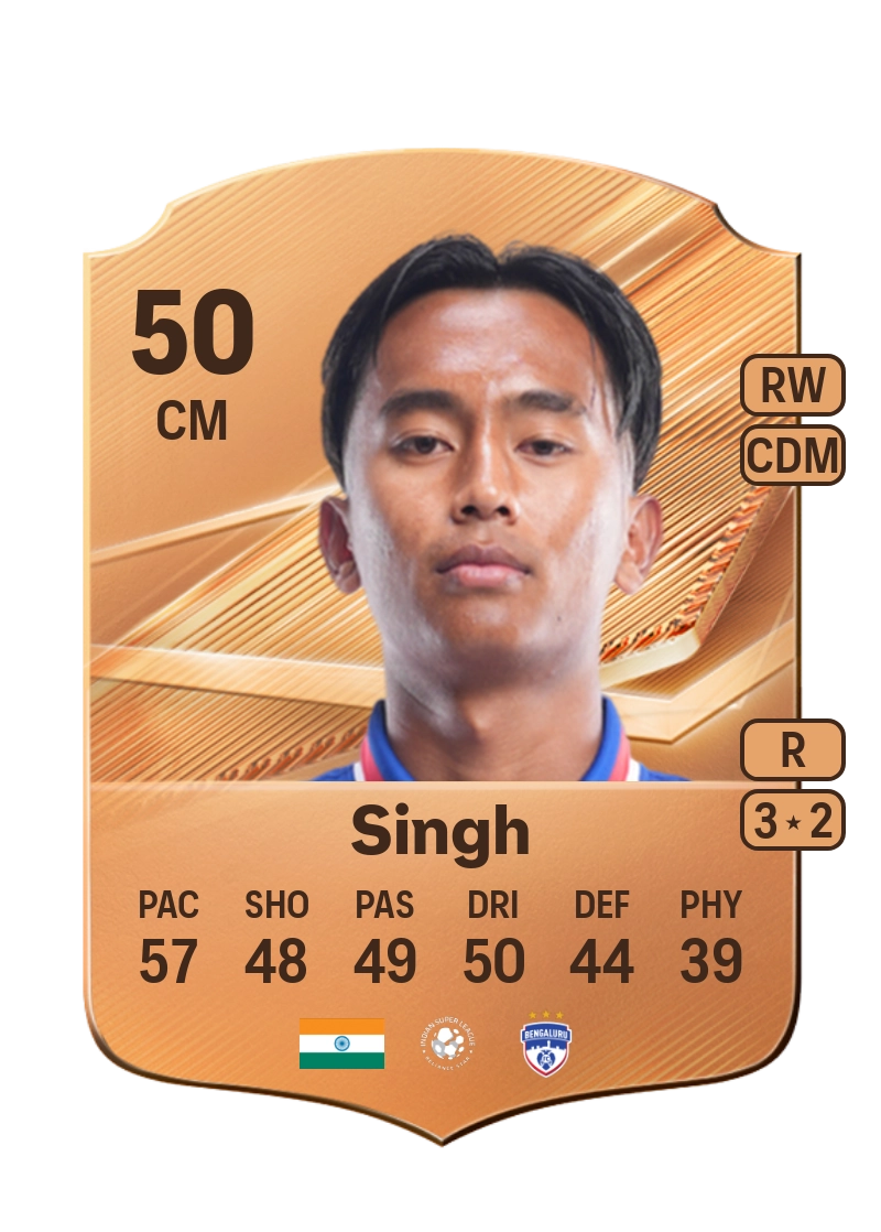 Shivaldo Singh
