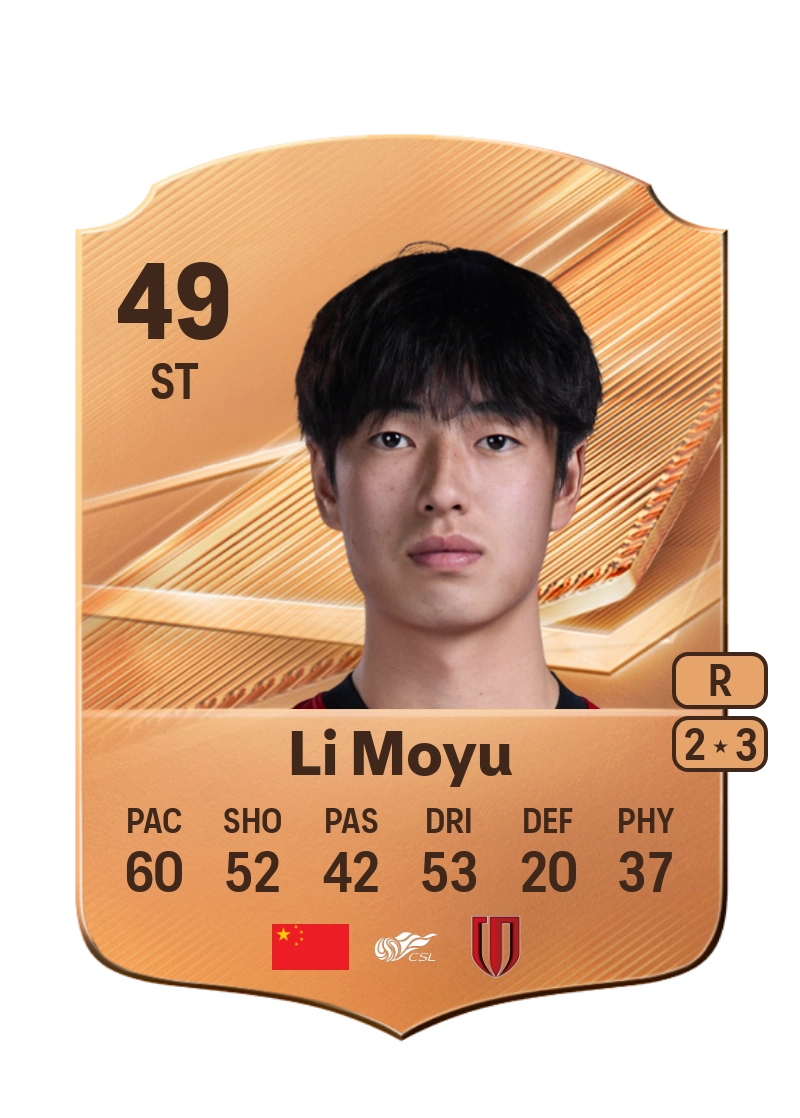 Li Moyu