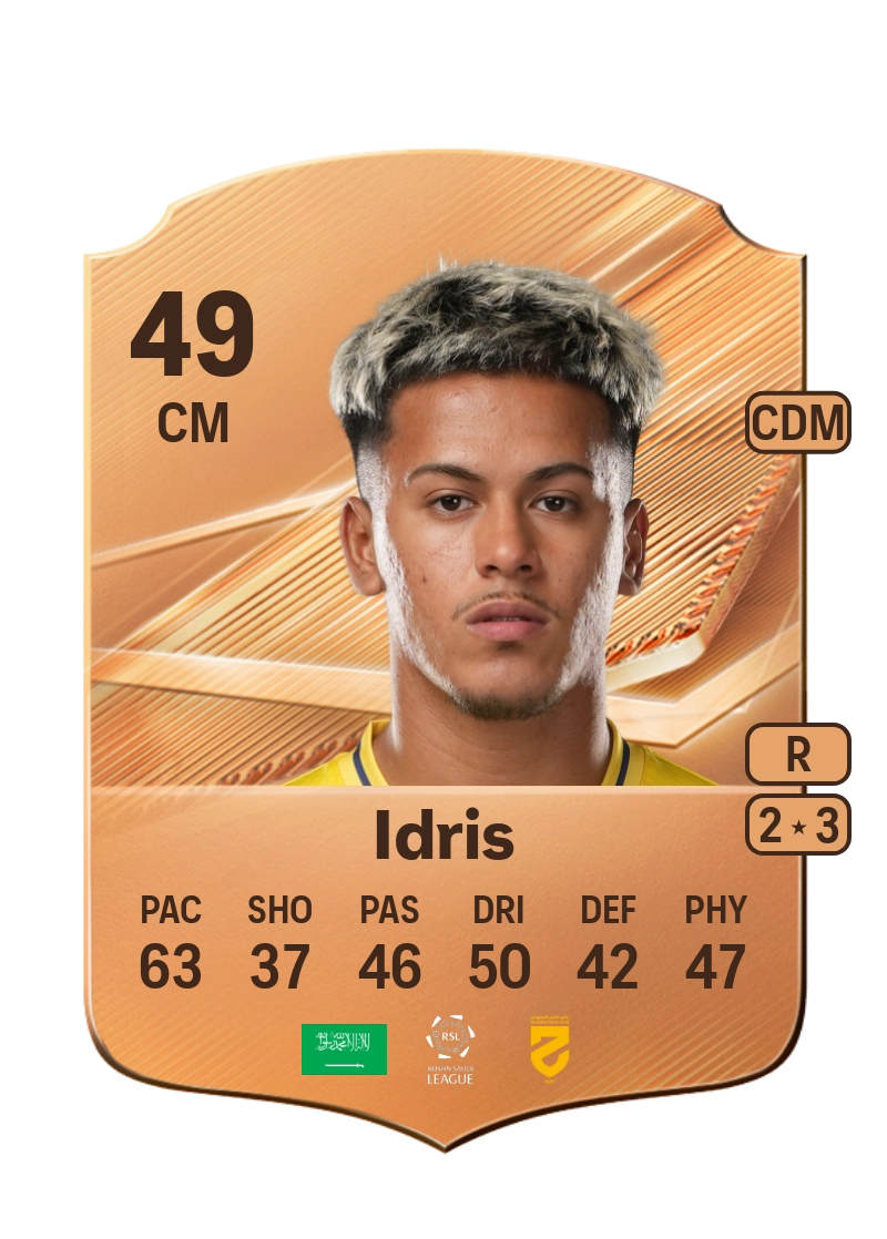 Hassan Idris