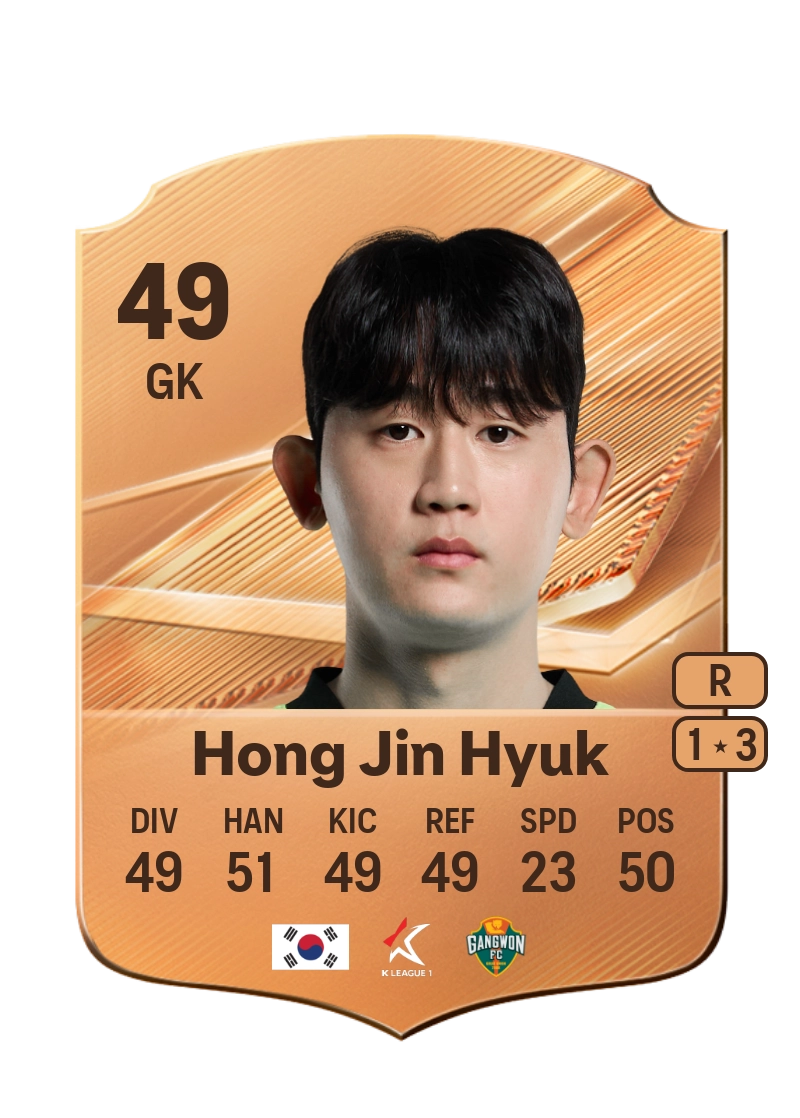 Hong Jin Hyuk