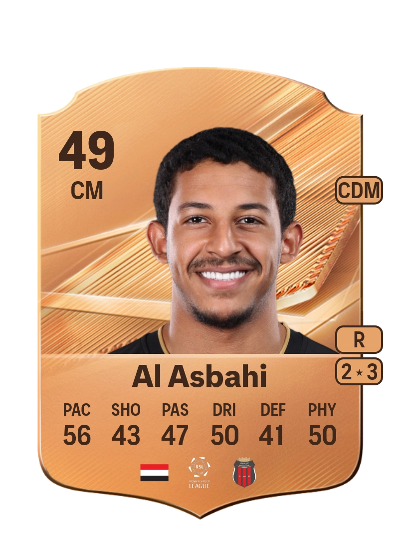 Abdulaziz Al Asbahi