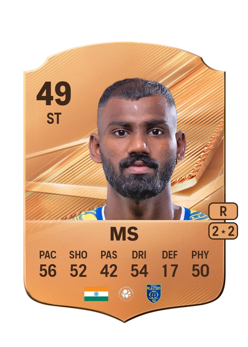 Sreekuttan MS