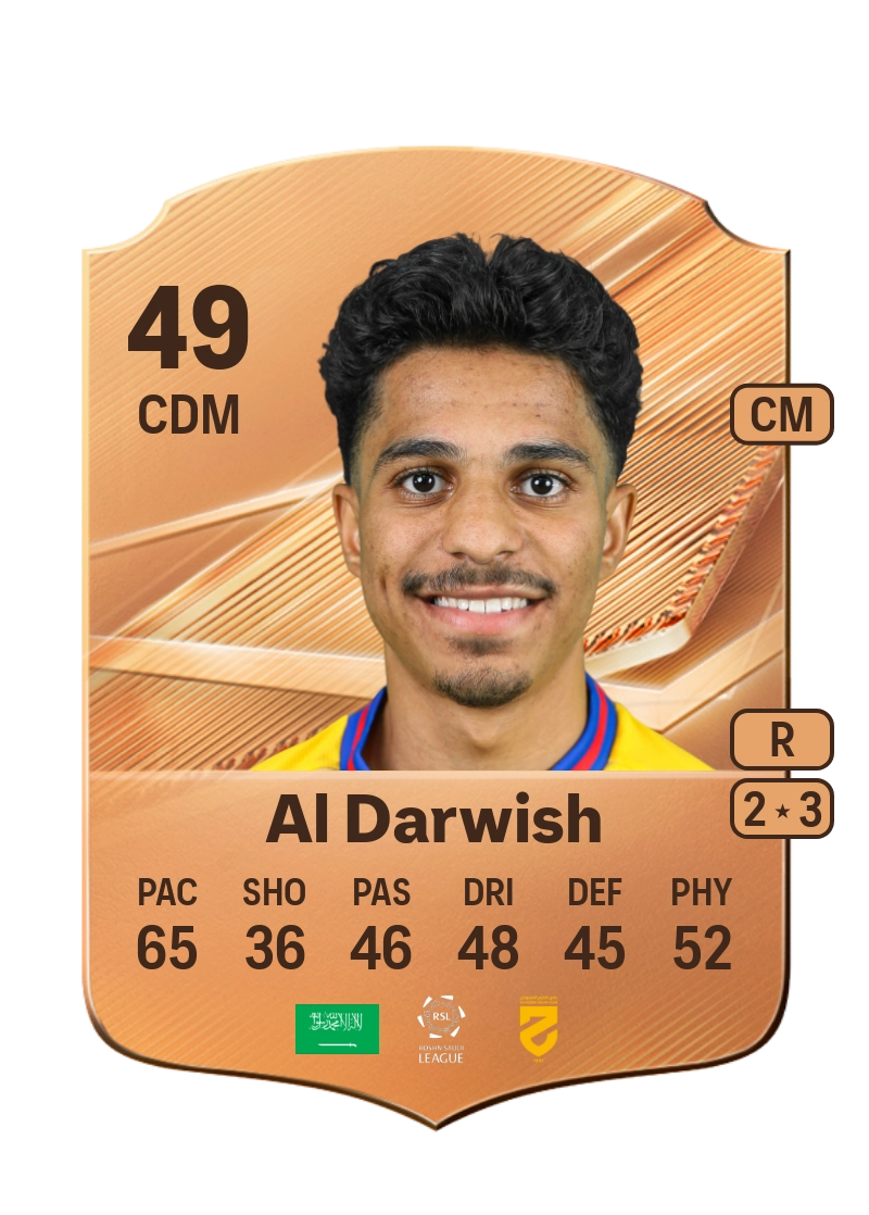 Mohammed Al Darwish