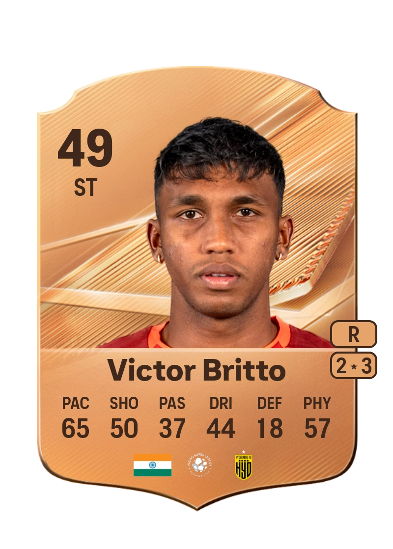 Yohann Victor Britto