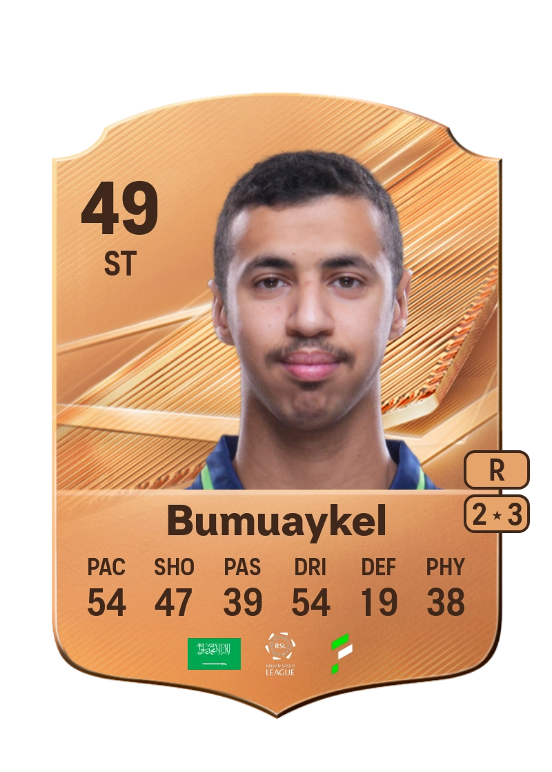 Mohammed Bumuaykel