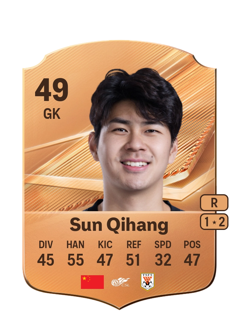 Sun Qihang