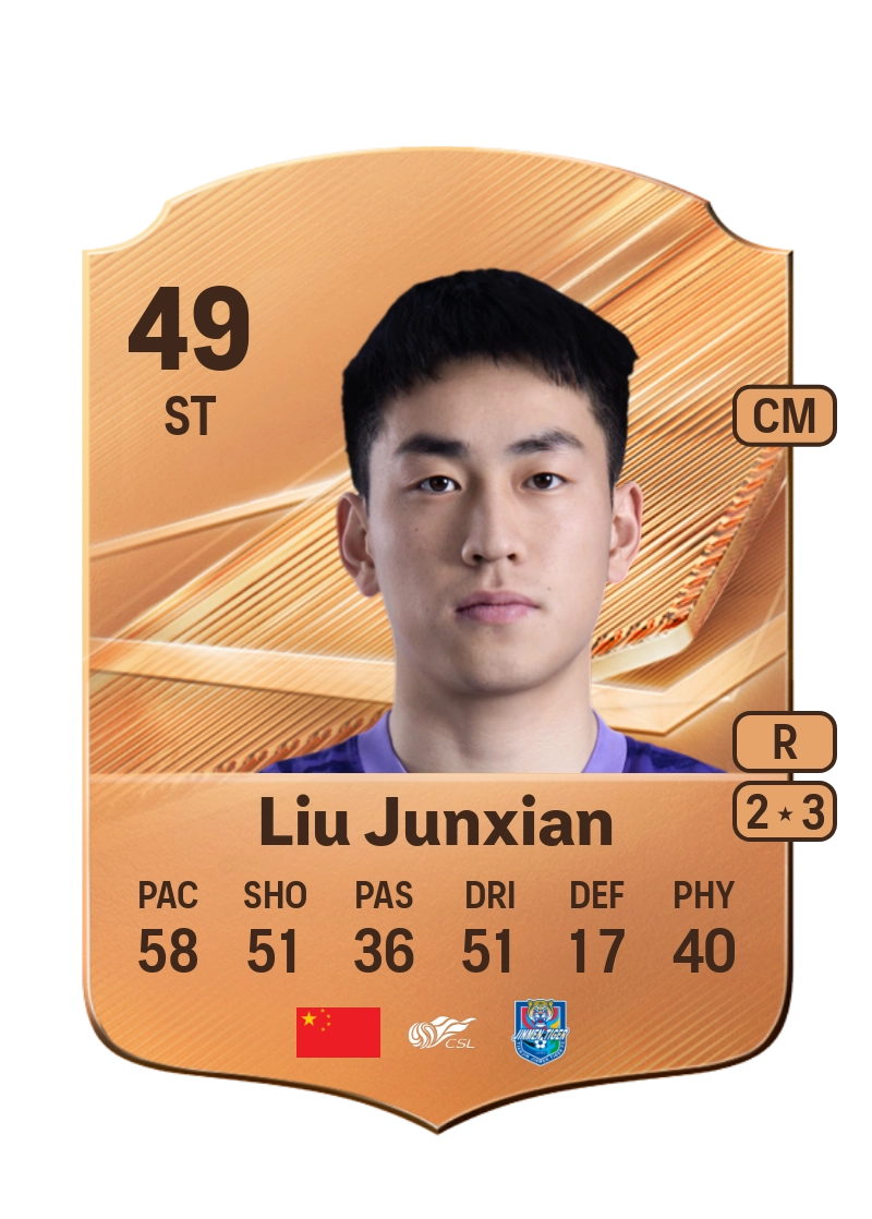 Liu Junxian