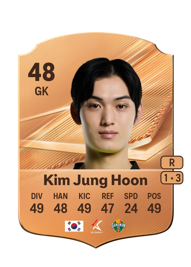 Kim Jung Hoon