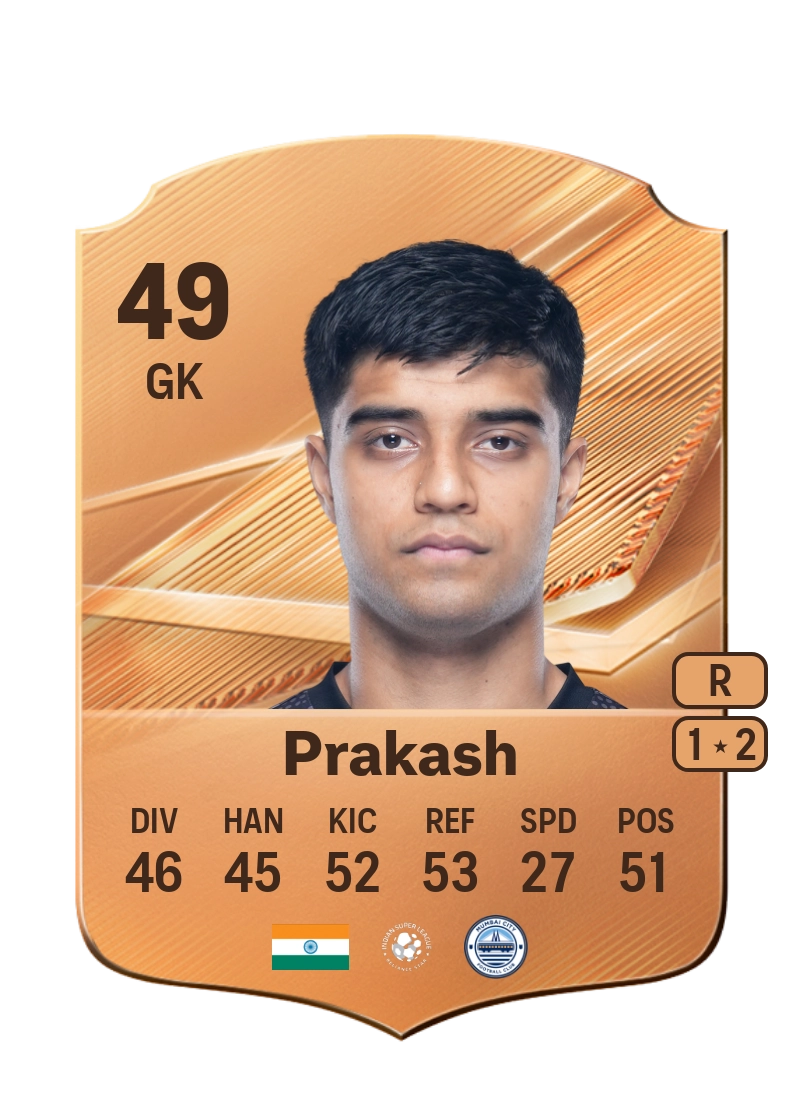 Ahan Prakash