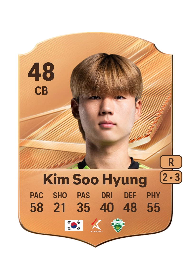 Kim Soo Hyung