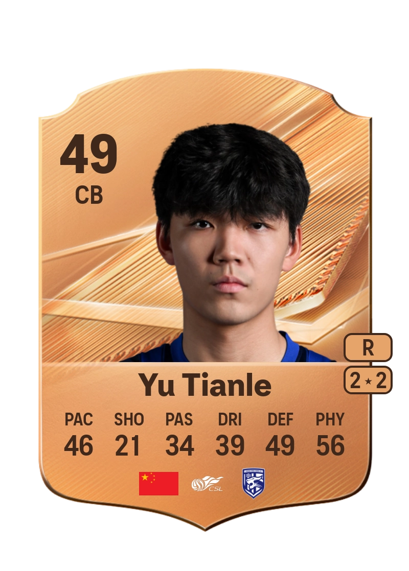 Yu Tianle