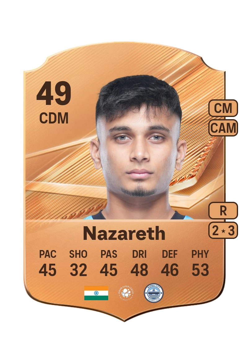 Franklin Nazareth