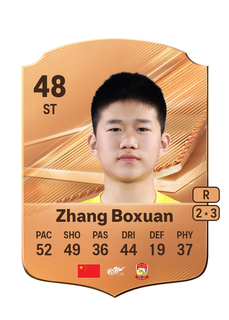 Zhang Boxuan