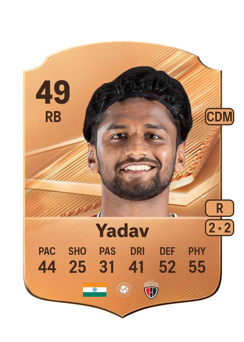Robin Yadav