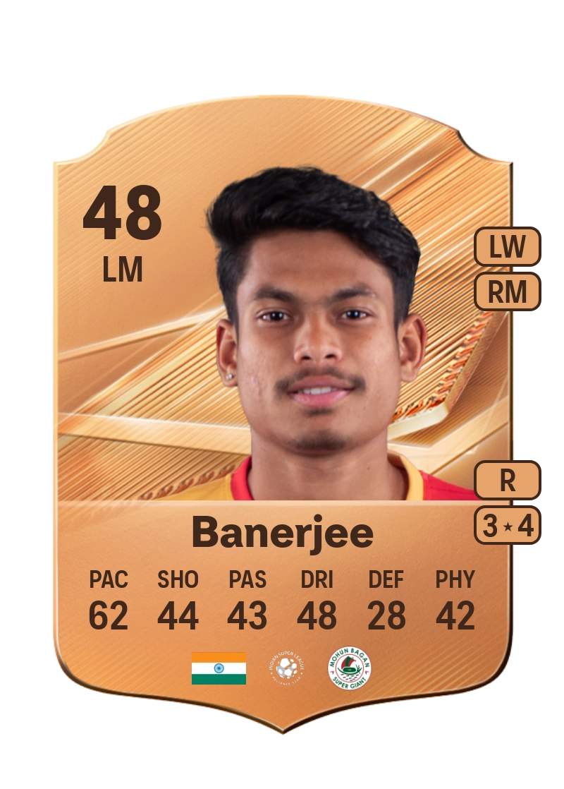 Sayan Banerjee