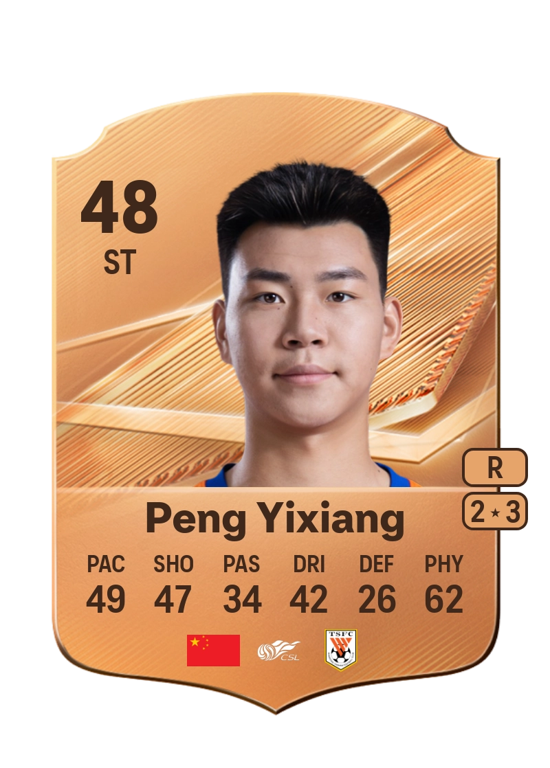 Peng Yixiang