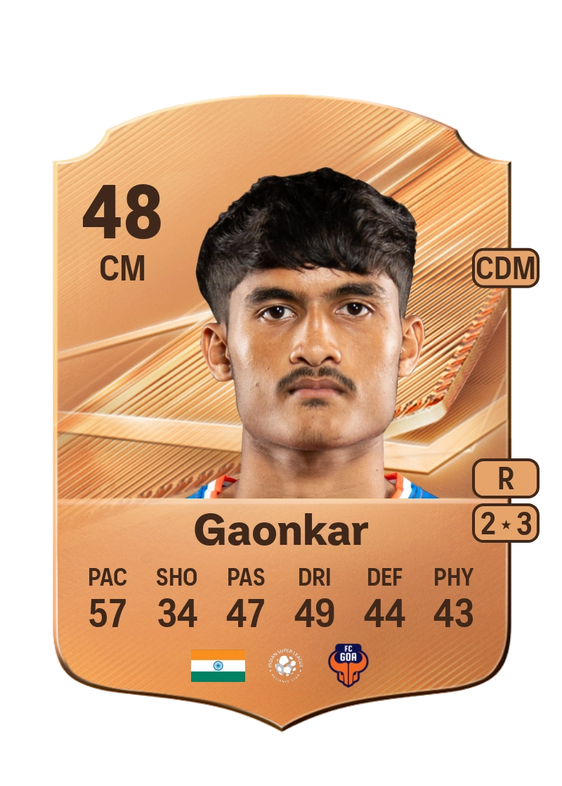 Prachit Gaonkar