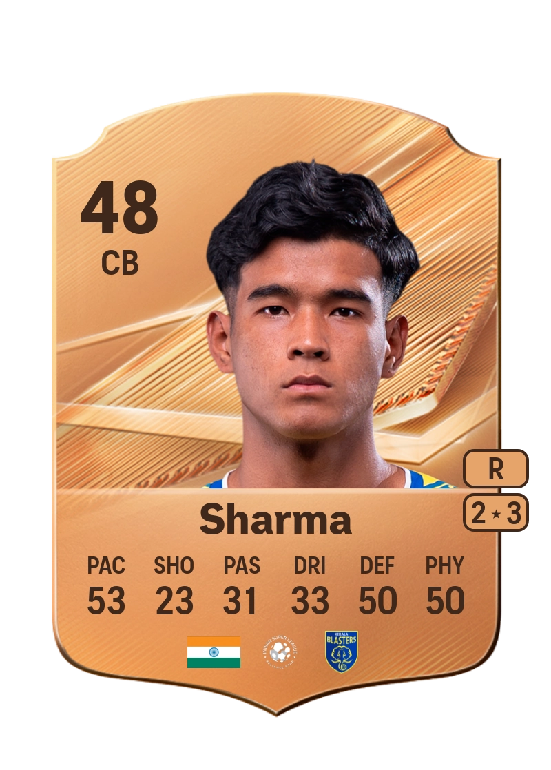 Sumit Sharma