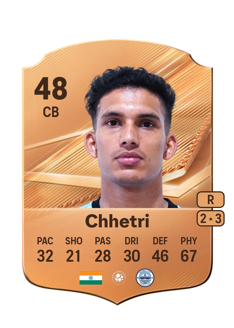 Bijay Chhetri