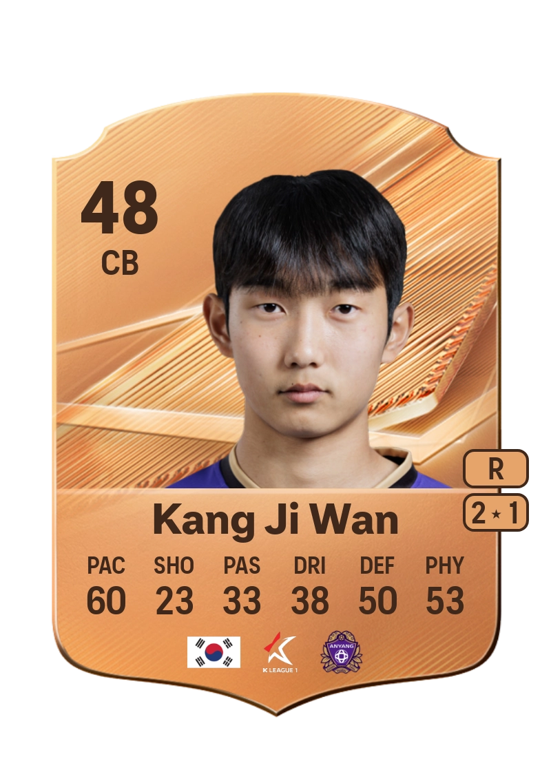 Kang Ji Wan