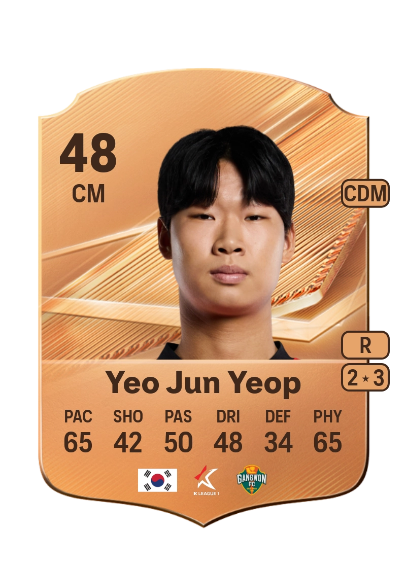 Yeo Jun Yeop
