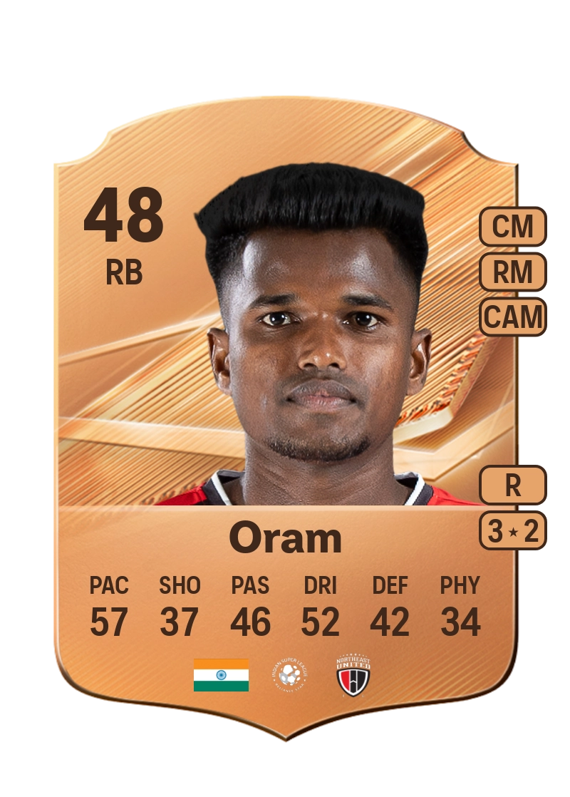 Bekey Oram