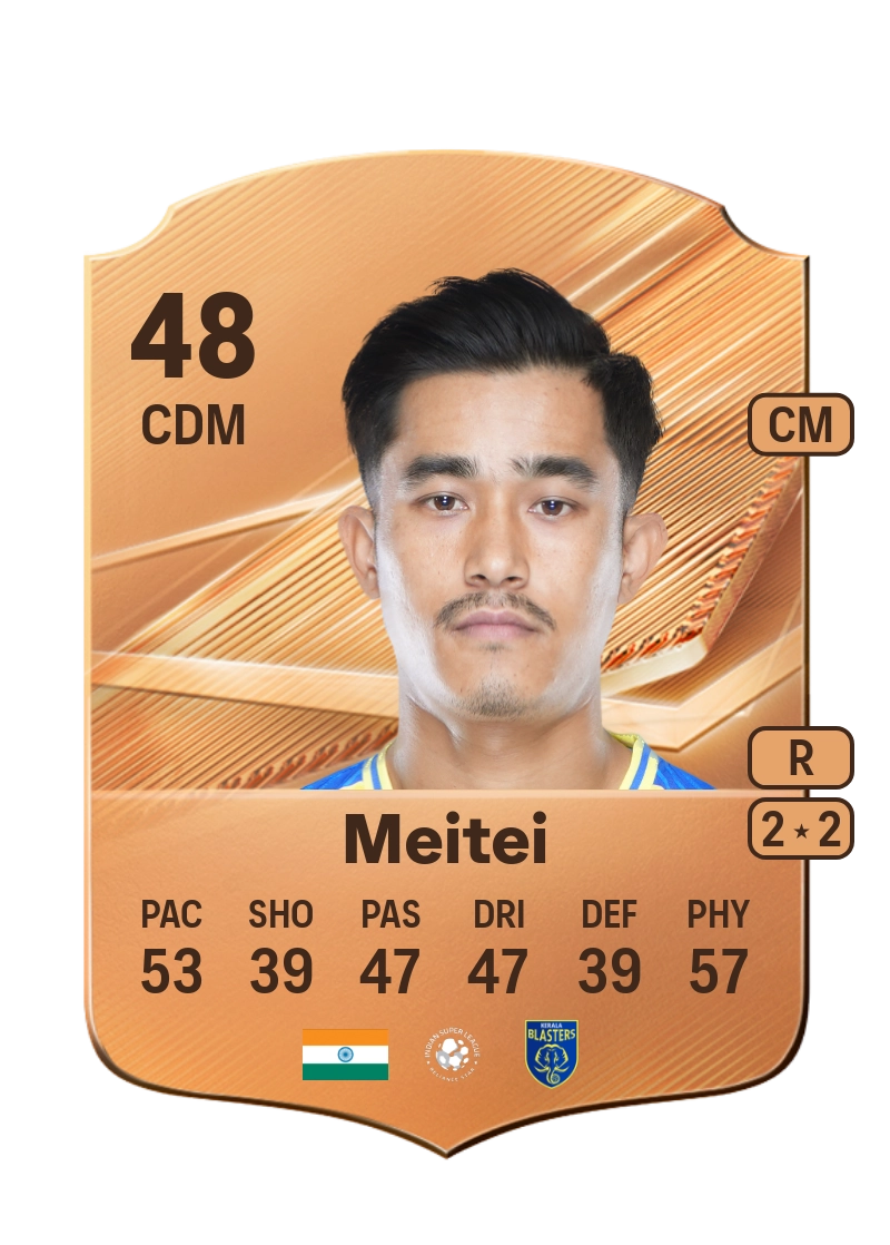 Yoihenba Meitei