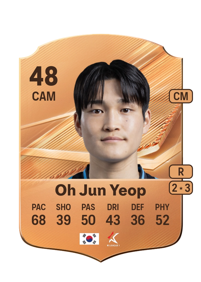 Oh Jun Yeop