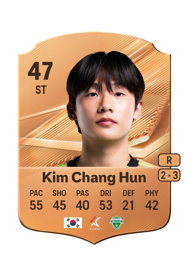 Kim Chang Hun