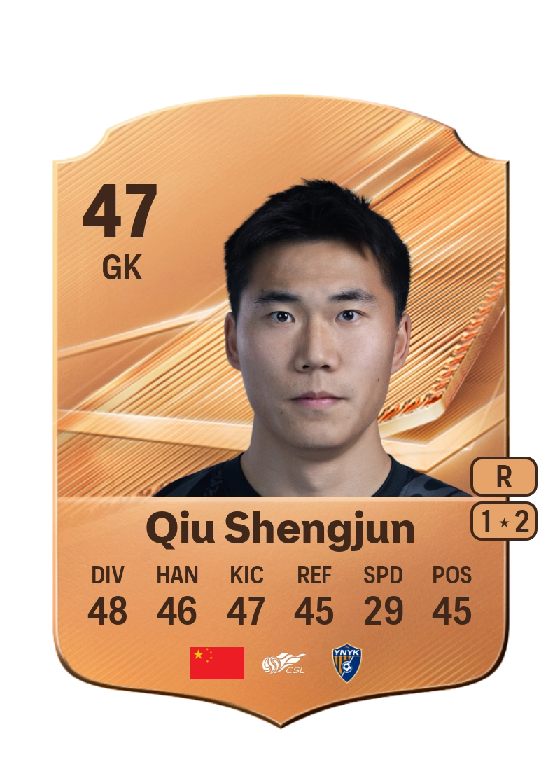 Qiu Shengjun