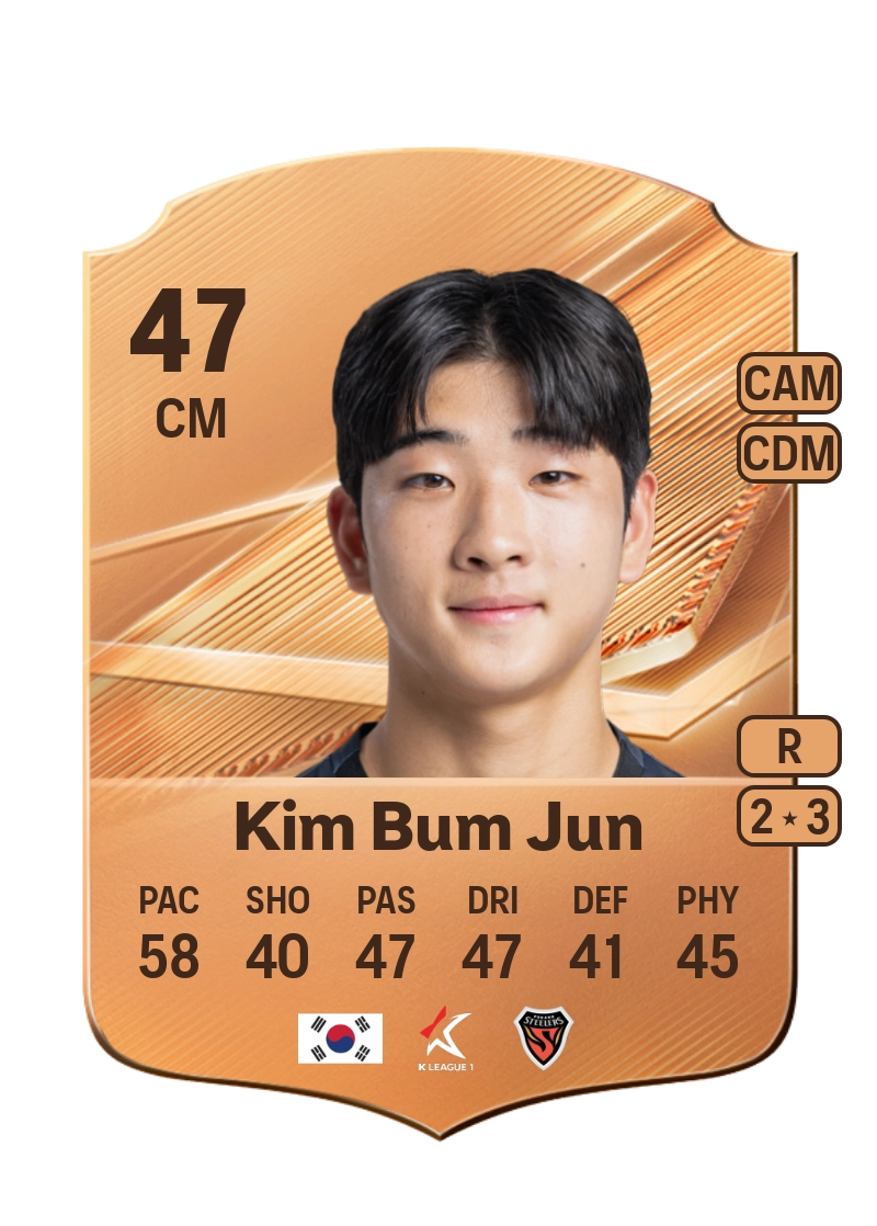 Kim Bum Jun