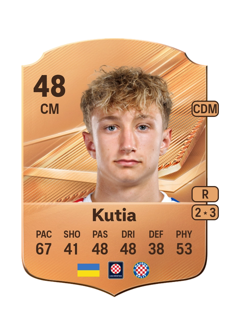 Illia Kutia