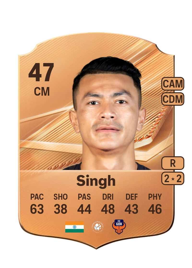 Haobam Singh