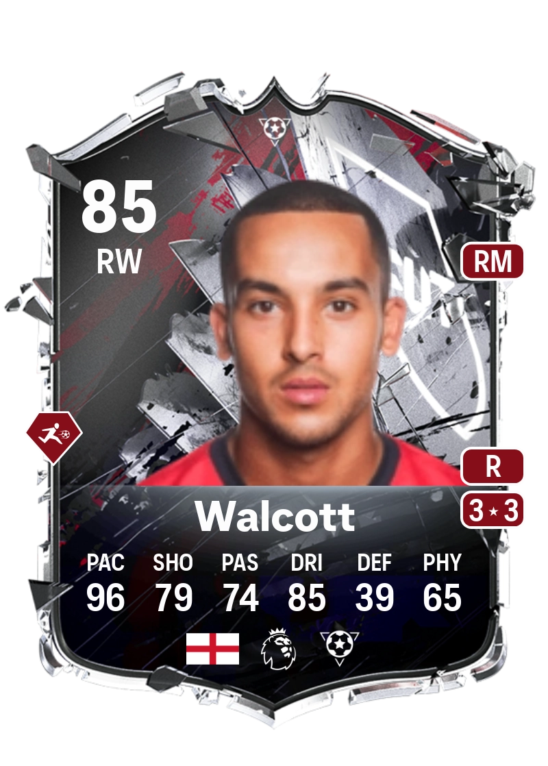 Theo Walcott