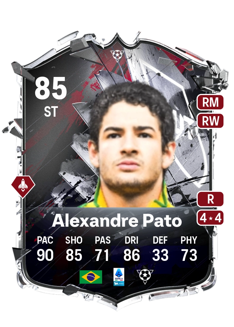 Alexandre Pato