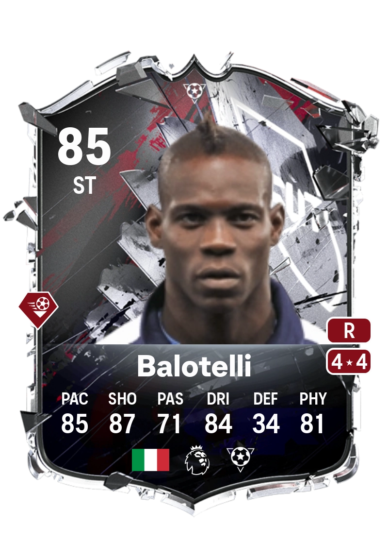 Mario Balotelli
