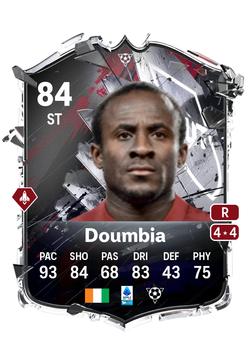 Seydou Doumbia