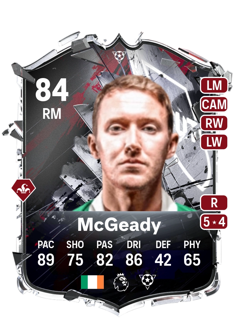 Aiden McGeady