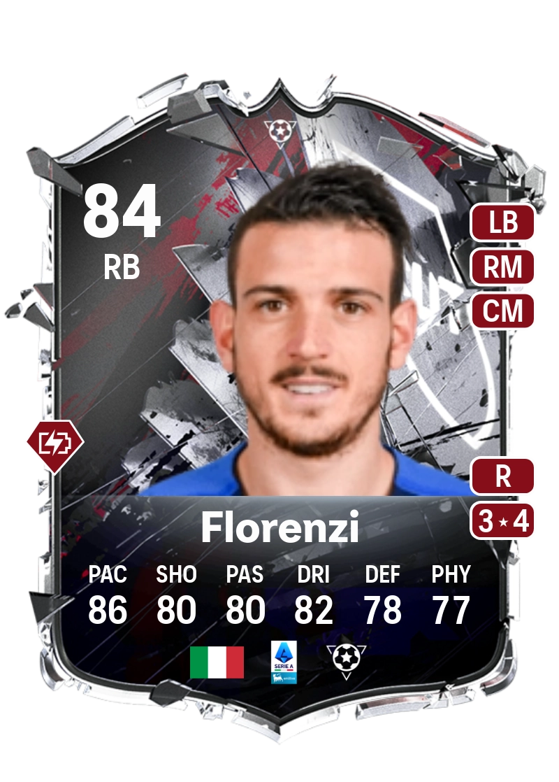 Alessandro Florenzi