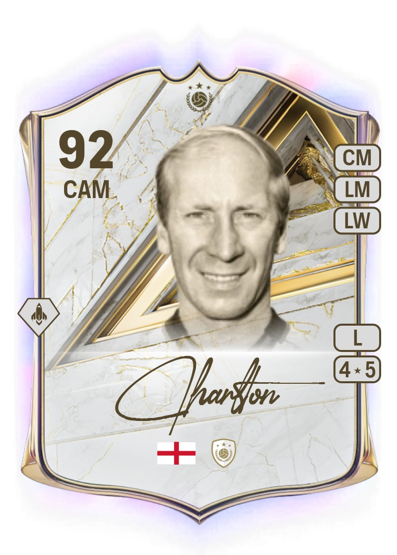 Bobby Charlton