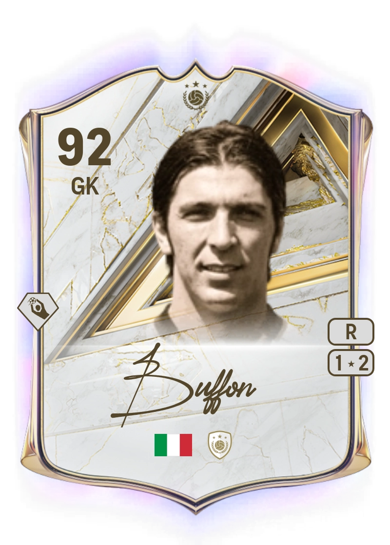 Gianluigi Buffon