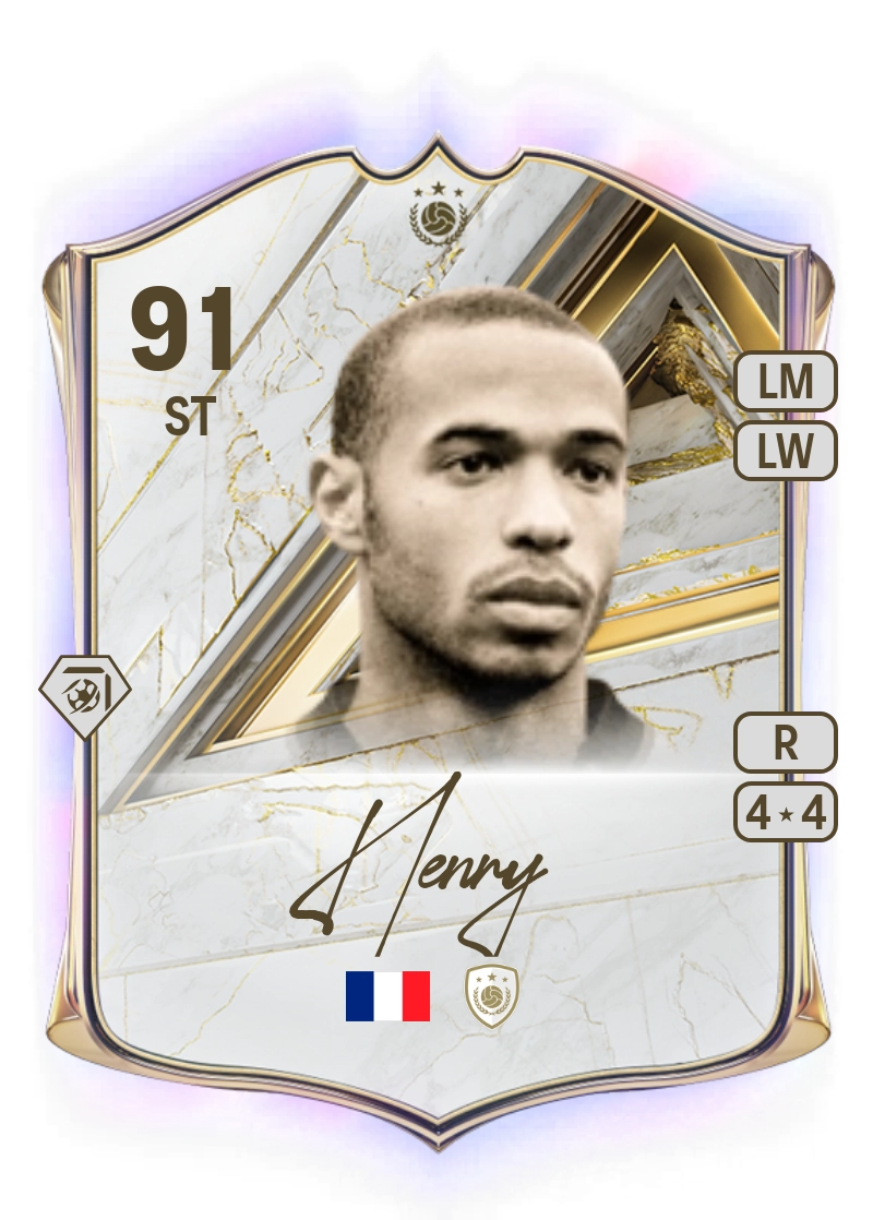 Thierry Henry