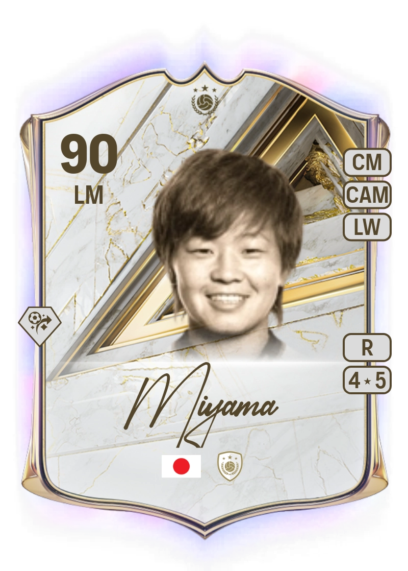 Aya Miyama