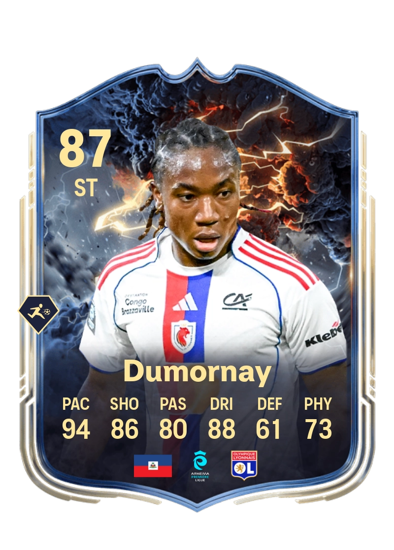 Melchie Dumornay