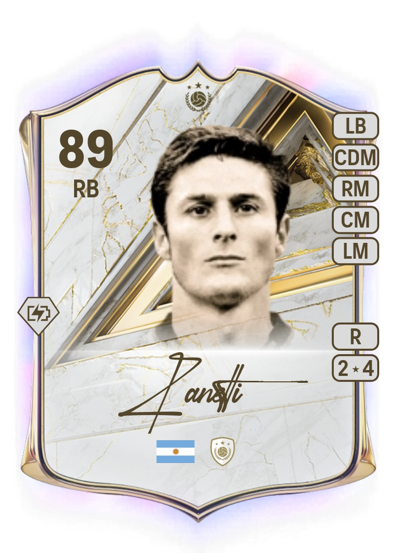 Javier Zanetti