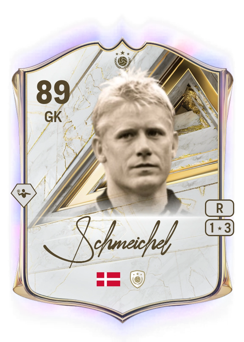 Peter Schmeichel