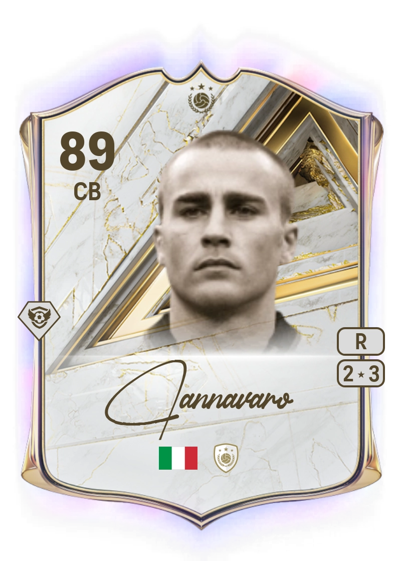 Fabio Cannavaro