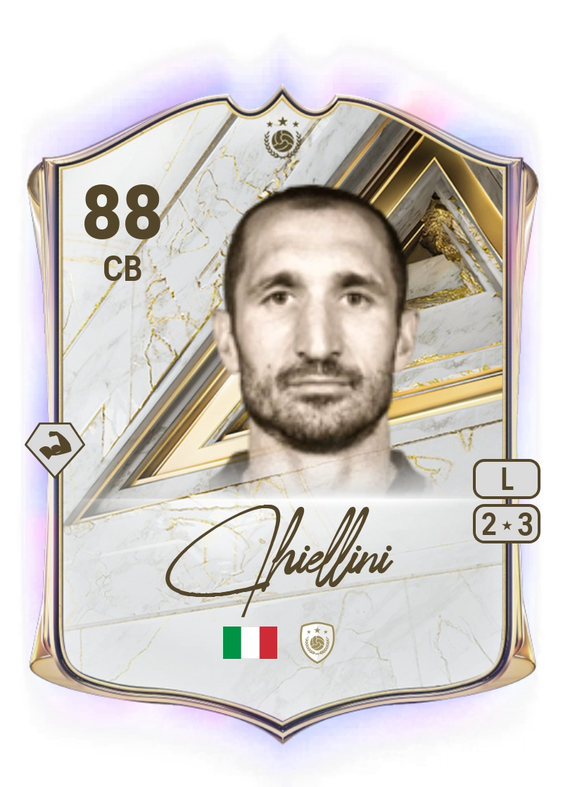 Giorgio Chiellini