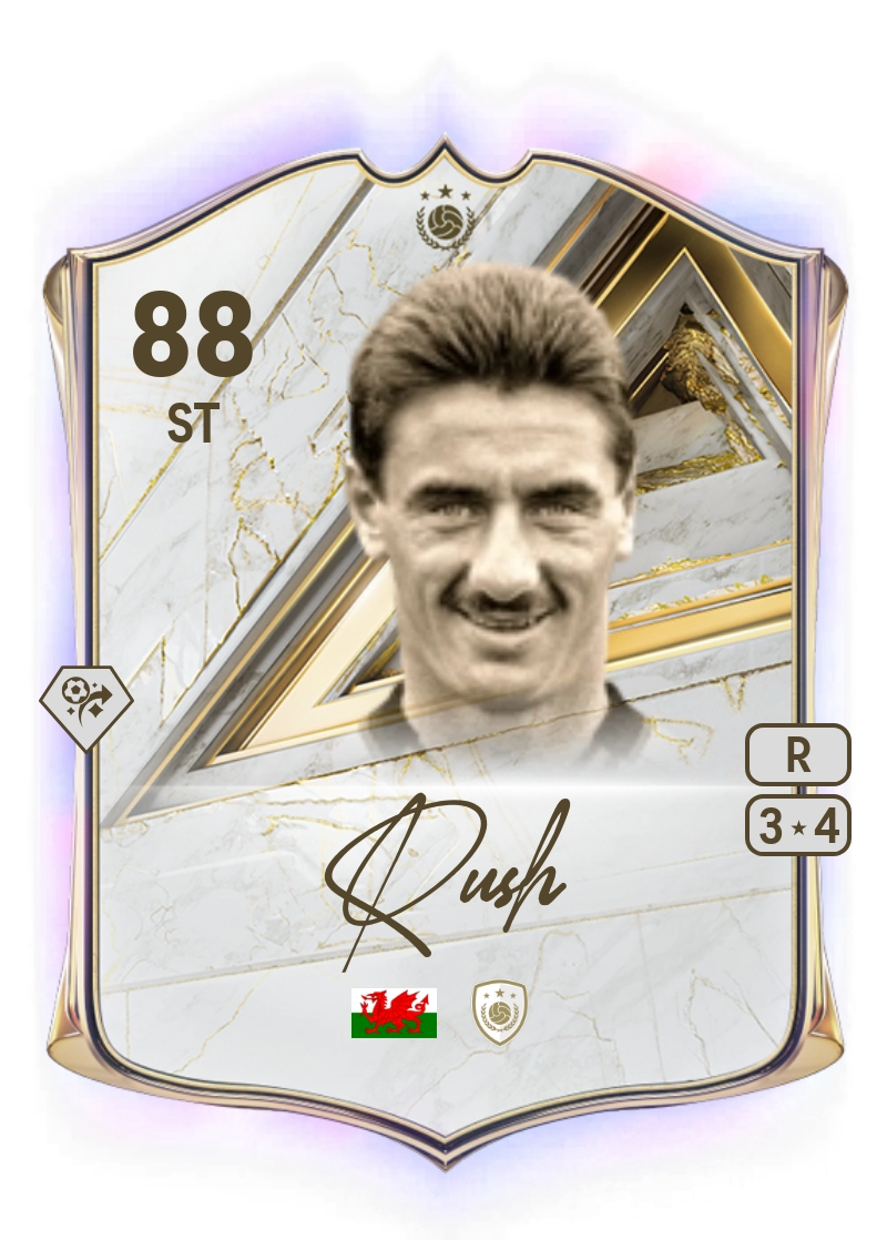 Ian Rush